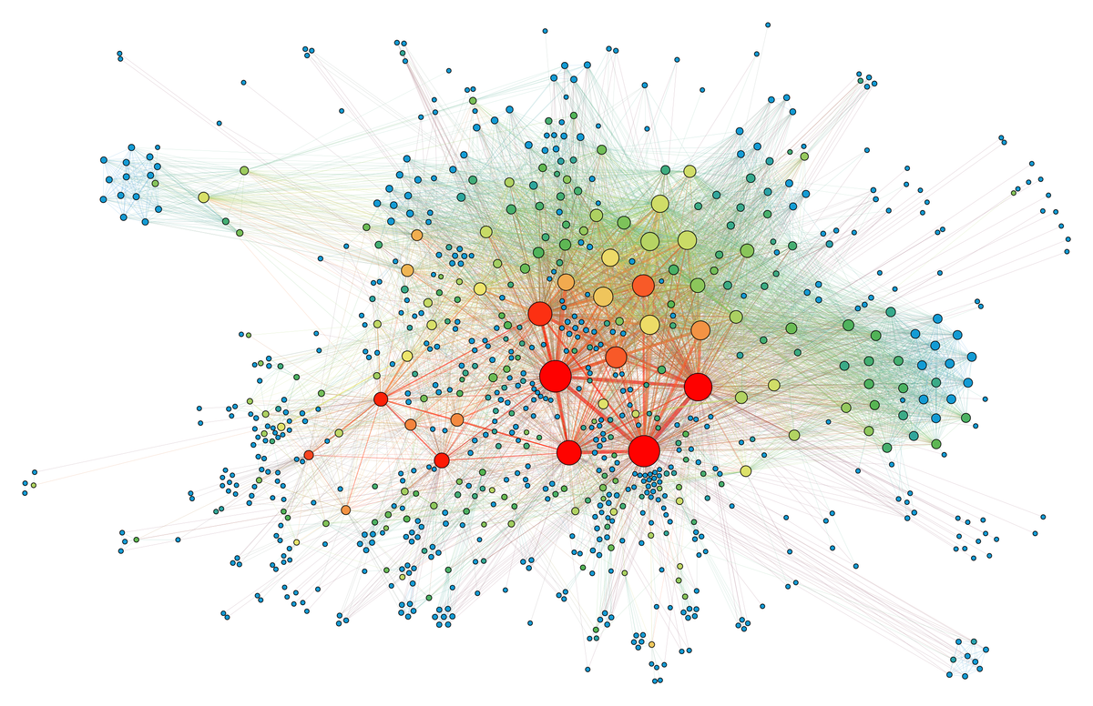 Connecting the Dots: The Various Considerations of Graph Visualization